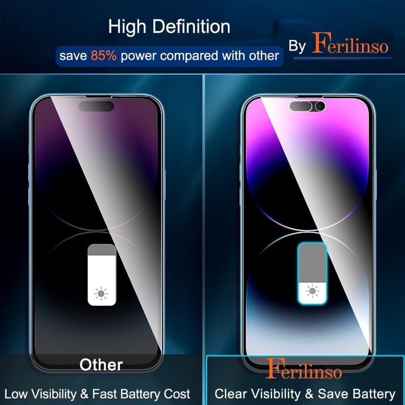 Ferilinso® [3+3 Pack] iPhone 14 Pro Max Privacy Screen Protector and Camera Lens Protector