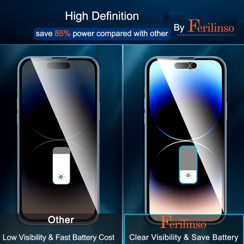 Ferilinso® [3+3 Pack] iPhone 14 Pro Privacy Screen Protector and Camera Lens Protector